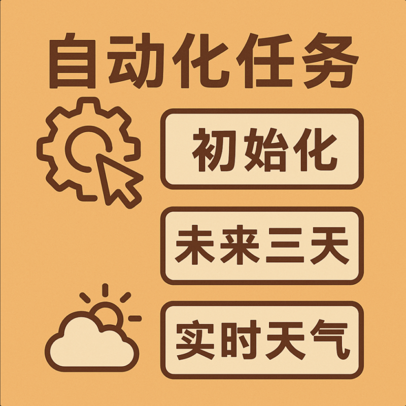 ShortX-和风天气-阿然 - 折腾日记