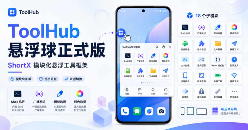 ToolHub 悬浮球正式版 – ShortX 模块化悬浮工具框架-阿然 - 折腾日记