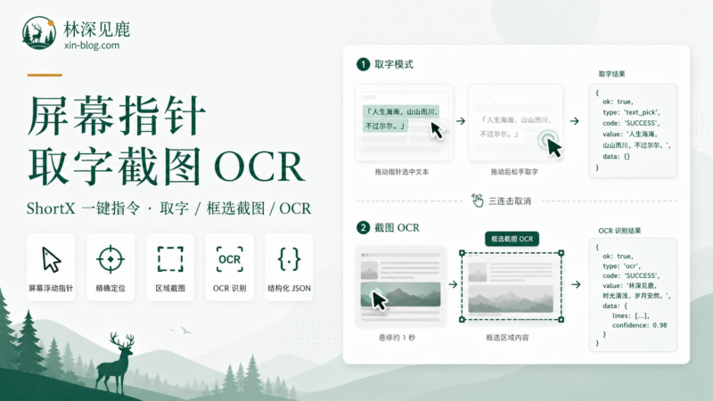 ShortX 屏幕指针取字截图 OCR：指哪取哪，悬停框选识别文字-阿然 - 折腾日记