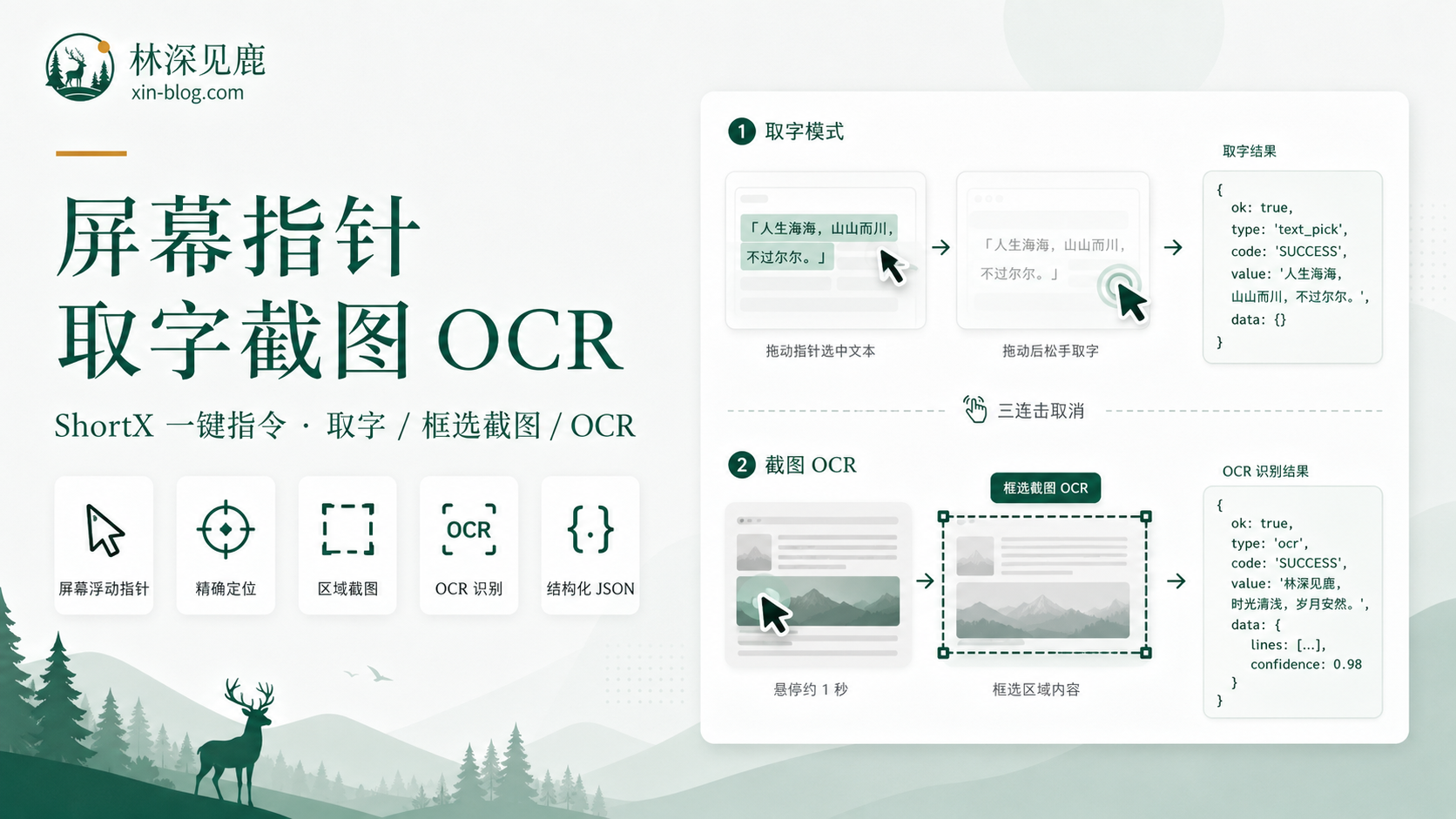 ShortX 屏幕指针取字截图 OCR：指哪取哪，悬停框选识别文字